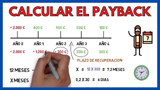 CALCULAR el PLAZO de RECUPERACION o PAYBACK ⌛  Economía de la Empresa 2 Bachillerato 105 [upl. by Aminta948]