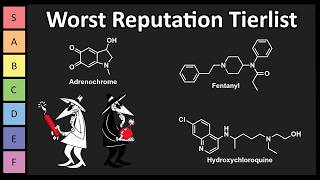 Which Chemical has the Worst Reputation [upl. by Nylirem]