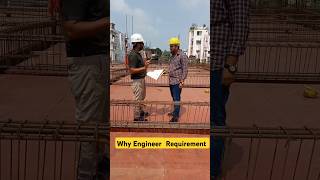 Structural Engineershorts constructionyoutubeshortsstructure steelstructurebuilding [upl. by Vaios]