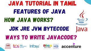 2 Introduction to java in Tamil  How Java works  jvm jre jdk  features  Byte code  History [upl. by Ahsrop166]