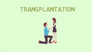 TransplantationAutograftsyngeneicgraftAllograft and Xenogratft [upl. by Tare]