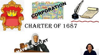 Charter Act of 1687 [upl. by Dreeda967]