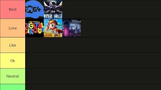 GLITCH Productions shows tier list [upl. by Ettegirb976]