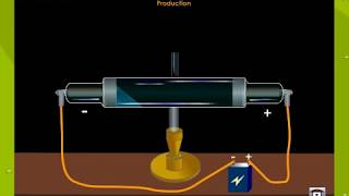 Cathode Ray Tube  Definition  Charatersitics  Diagram [upl. by Nerita]