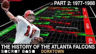 Have you heard the Good News  The History of the Atlanta Falcons Part 2 [upl. by Alleahcim274]