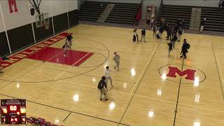 Marblehead High School vs Winthrop High School Mens Varsity Basketball [upl. by Sewell]