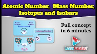 Class 9 Science Structure of Atom  Atomic Number Mass Number Isotopes and Isobars LearnFatafat [upl. by Douglas]