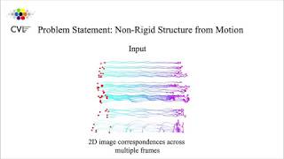 Nonrigid Structure from Motion PriorFree Factorization Method Revisited IEEECVF WACV 2020 [upl. by Katharine]