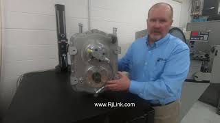 Industrial Gearbox with PTO Interface [upl. by Imak]