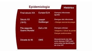 Epidemiologia e aspectos saúde doença  parte 3 [upl. by Mayman150]