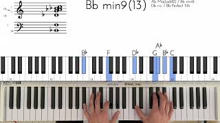 How to Play Los Pollos Hermanos  Knucks  Full Tutorial [upl. by Triley]