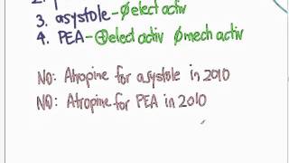 ACLS 06  Cardiac Arrest Asystole amp PEA [upl. by Atiuqehc]