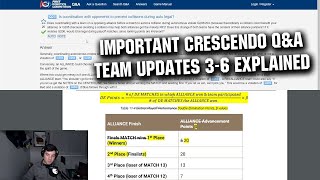 Important CRESCENDO QampA  Team Updates 36  FRC Updates Now [upl. by Pitchford]