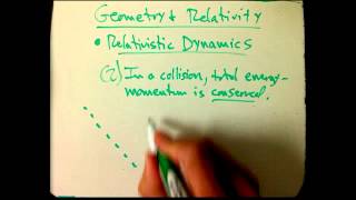 Geometry and Relativity Part 11 [upl. by Francyne]