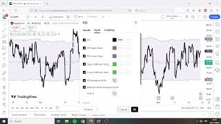 rsi overlay tradingview SOLVED 👌 [upl. by Ysus174]