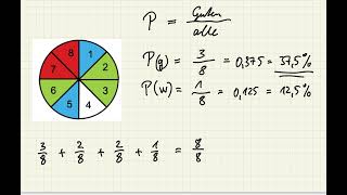 Stochastik Ich verstehe die Wahrscheinlichkeiten am Glücksrad [upl. by Eboh]