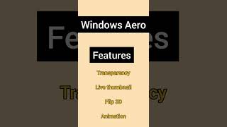 windows Aero meaning in simple language WindowsAerowindows7peratingsystemwindowsvistaFEWshort [upl. by Vrablik]