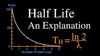 Halflife 2 of 16 An Explanation [upl. by Aliuqaj239]