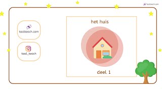 Thema Huis  deel 2 [upl. by Ssecnirp]