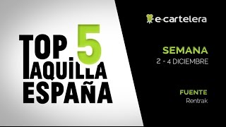 Taquilla España  2 al 4 de diciembre [upl. by Aiuqram141]