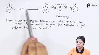 Phenol Formaldehyde Resins [upl. by Meingolda]