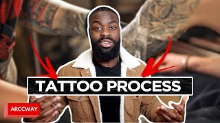 The Day to Day TATTOO HEALING PROCESS Aftercare Healing MUST WATCH [upl. by Ellerrehs112]