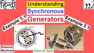 Understanding the Synchronous Generators  Example 51  EM 51 [upl. by Pritchett]