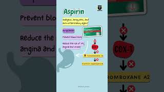 Aspirin or acetyl salicylic acid aspirin pharmacologymadeeasy [upl. by Eikram902]