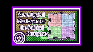 Stereotypical Music across the Political Compass SPALVARD ARCHIVE [upl. by Barnett]