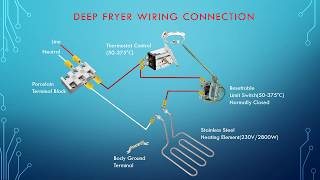 تصليح مقلاة كهربائيه How to Repair Electric Deep Fryer [upl. by Chryste]