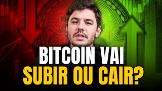 Quando é um bom momento para comprar Bitcoin [upl. by Ymmij52]