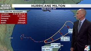 Hurricane Milton slightly weakens with 165 mph but remains a Category 5 [upl. by Boorer]