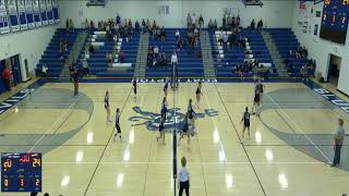 Fort Lupton High School vs Severance High School Womens Varsity Volleyball [upl. by Fonsie39]