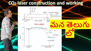 Co2 laser Co2 laser construction and working in telugu  DrRaheem ahmed [upl. by Einnaj290]