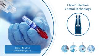 Clave™ Industryleading needlefree IV connector technology [upl. by Patin]