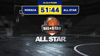 Morača  All Star mladji pioniri [upl. by Uoliram524]