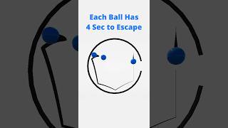 Will a ball escape satisfying viral simulation [upl. by Ettezzus]