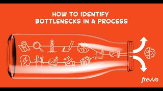 Bottleneck Analysis Method of bottleneck analysis in Hindi [upl. by Airam]