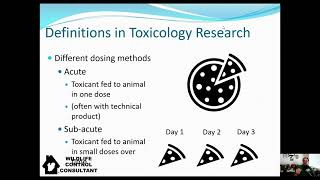 Understanding Lethal Dose 50 LD50 as a measure of pesticide toxicity amp its limits [upl. by Nosduj920]