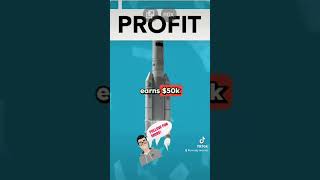 Follow jaredgtaxprep on TikTok tax taxseason taxtips QBI sidehustle entrepreneur [upl. by Senn488]