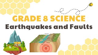 Earthquakes and Faults  Grade 8 Science DepEd MELC Quarter 2 Module 1 [upl. by Barbi854]