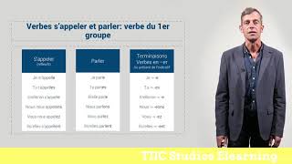 Verbe Sappeler et parler  verbe du 1er group [upl. by Coats]