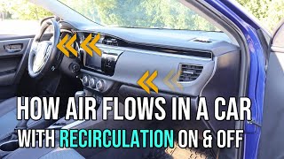 How Air Flows in a Car Car Ventilation and Recirculation Explained [upl. by Mandal]