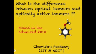 Tricky question of IIT  JEE 2018  Stereoisomerism  IIT  JEE  Hindi [upl. by Manard583]