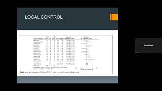 Early glottic ca DR Malikarjun Rao12102023 [upl. by Sheets]