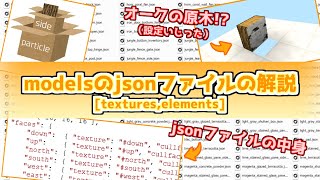 【Minecraft JE】 modelsのjsonファイルを解説！ リソースパックtextureselementsver 113 [upl. by Nennahs]