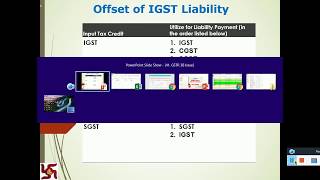 GSTR 3B  Most Common Issue in OFFSET of Cross ITC Utilization Example 1 [upl. by Analla821]