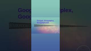 Googol Googolplex And Googolplexian The Largest Numbers [upl. by Padget]