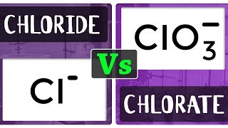 What is the Difference Between Chloride and Chlorate  Chemistry Concepts [upl. by Weider498]