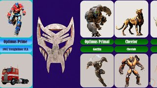 Comparison Transformers Rise of the Beasts [upl. by Bergren820]